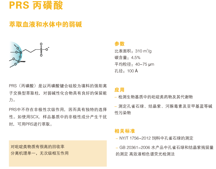 硅膠基質離子交換SPE系列(SAX-SCX-PRS)