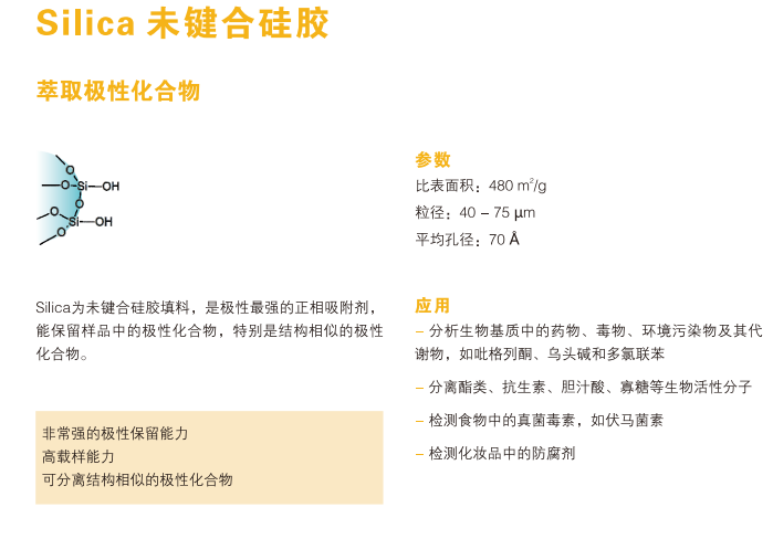 硅膠基質正相SPE