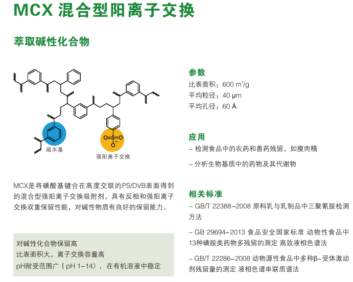 混合型陽(yáng)離子交換