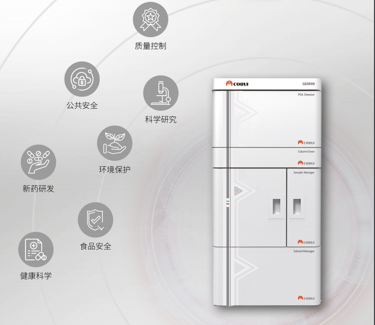 Gemini超高液相色譜儀