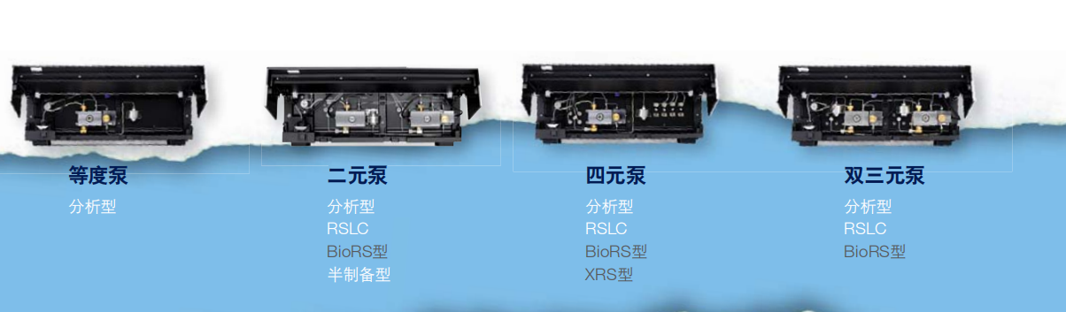 ThermoU3000液相色譜系統泵單元
